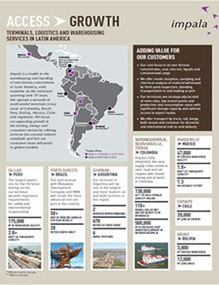 impala latam factsheet Brochure Portrait 